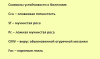 Огурец Муравей Манул Ц фото в интернет-магазине "Сортовые семена"